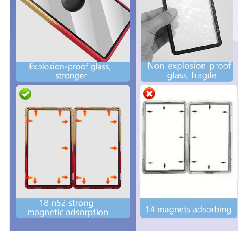 Gradient Color Aluminum Alloy  - Graded Card Display recensie en prijs